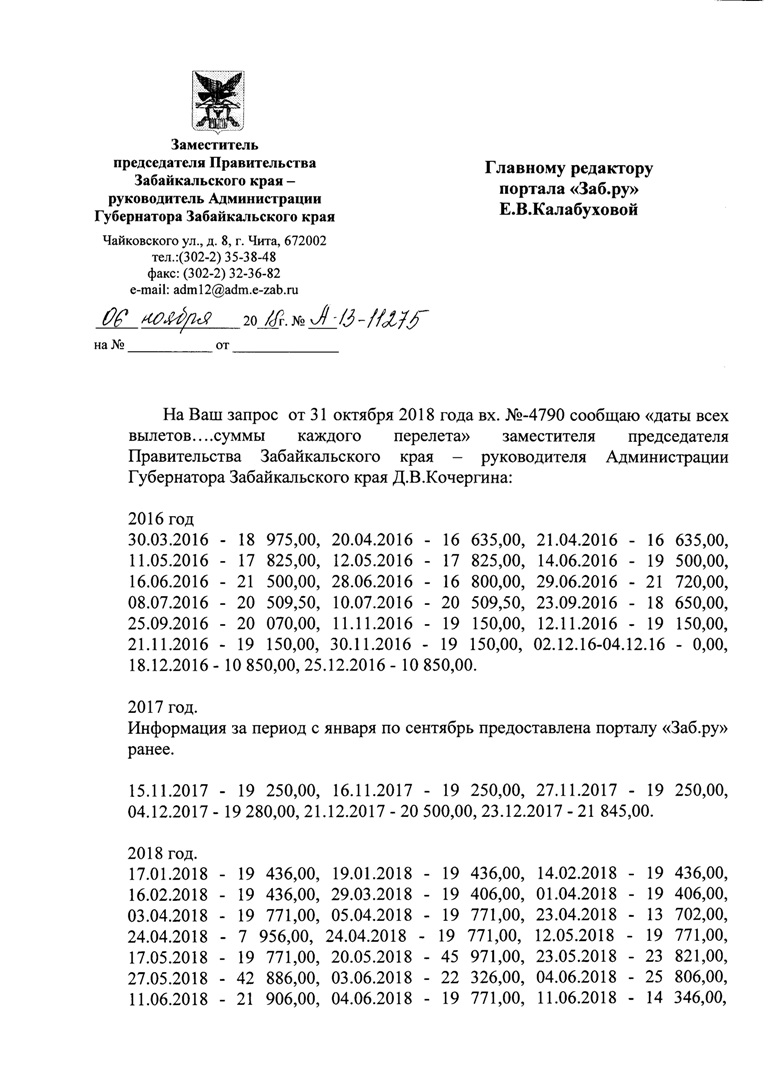Командировки Кочергина за 3 года обошлись бюджету края в 2 млн рублей
